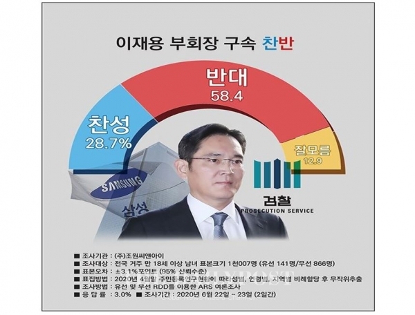 ⓒ데일리포스트=이미지 제공 / 스트레이트뉴스