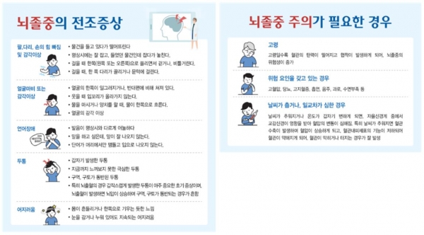 ⓒ데일리포스트=이미지 제공 / 강동경희대학교병원