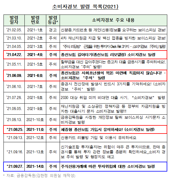 ⓒ데일리포스트 = 이미지 제공 / 김한정 의원 사무실