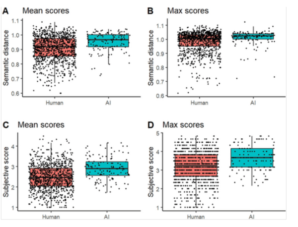  ⓒ데일리포스트=이미지 제공/Scientific Reports