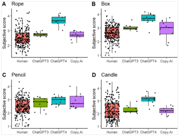  ⓒ데일리포스트=이미지 제공/Scientific Reports