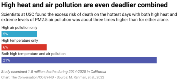 ⓒ데일리포스트=이미지 제공/American Journal of Respiratory and Critical Care Medicine