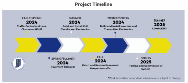 ⓒ데일리포스트=이미지 제공/Purdue University