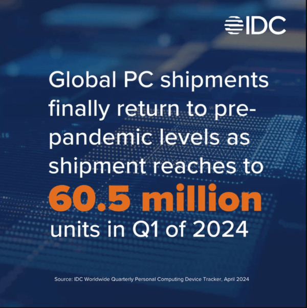 ⓒ데일리포스트=이미지 제공/IDC