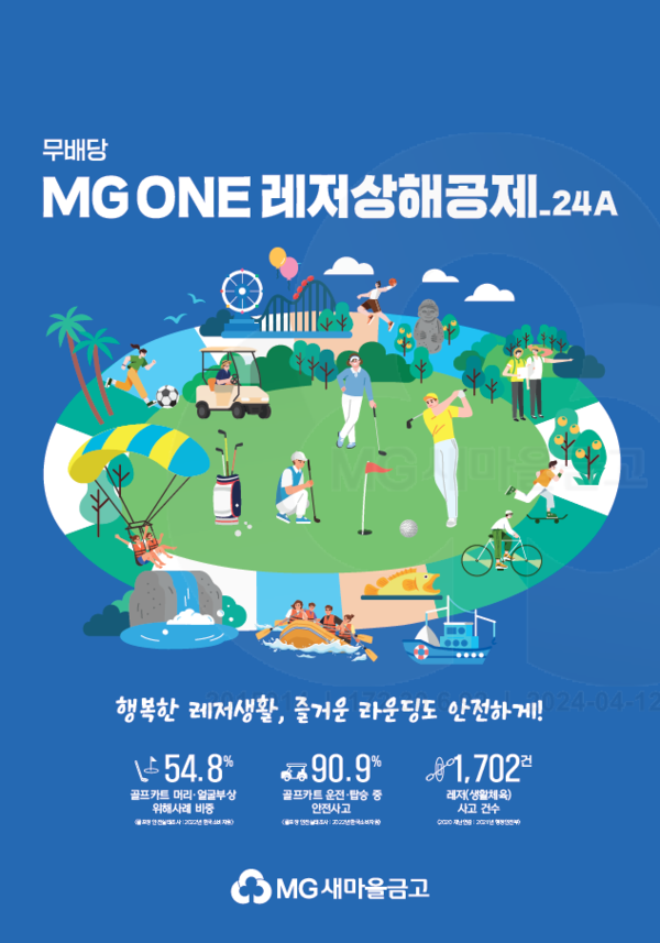 MG새마을금고보험, 신상품 레저상해공제 판매 Mg새마을금고보험, 신상품 레저상해공제 판매