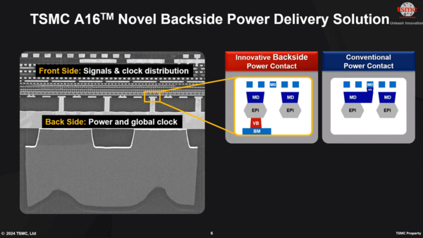 ⓒ데일리포스트=이미지 제공/TSMC