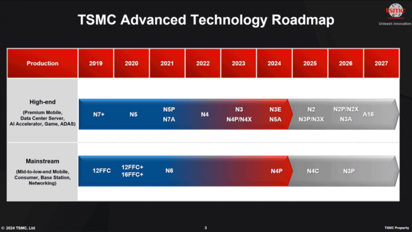 ⓒ데일리포스트=이미지 제공/TSMC