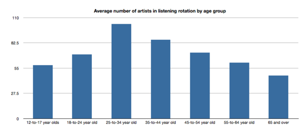 ⓒ데일리포스트=이미지 제공/musicmachinery