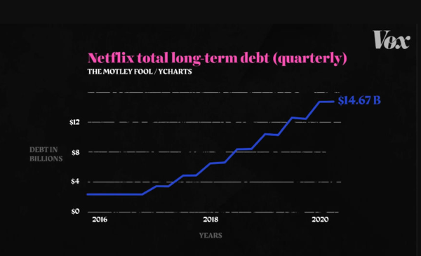 ⓒ데일리포스트=이미지 제공/Vox