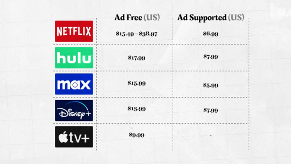 ⓒ데일리포스트=이미지 제공/Vox
