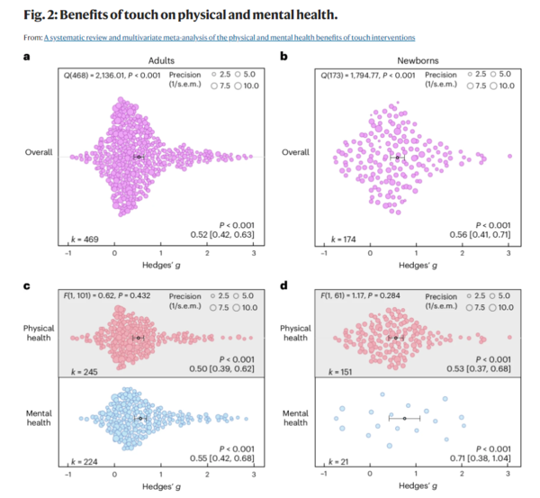 ⓒ데일리포스트=이미지 제공/Nature Human Behaviour
