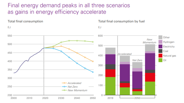 ⓒ데일리포스트=이미지 출처/BP