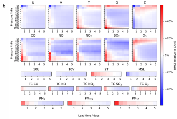 ⓒ데일리포스트=이미지 출처/MS