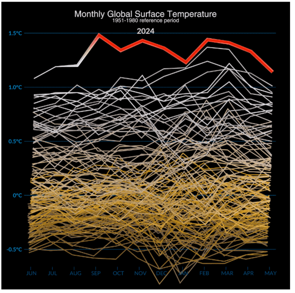 ⓒ데일리포스트=이미지 제공/NASA
