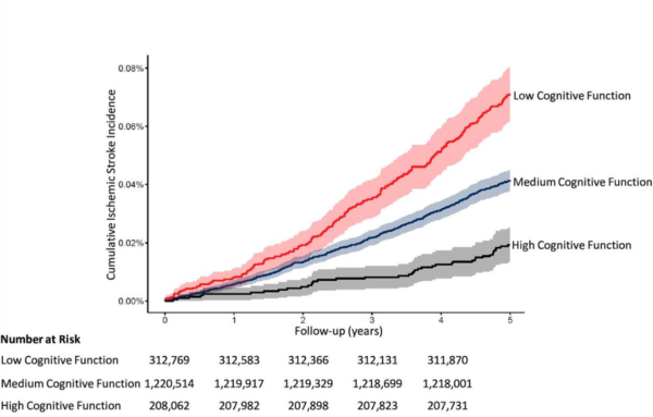 ⓒ데일리포스트=이미지 출처/BMJ Journal of Epidemiology & Community Health