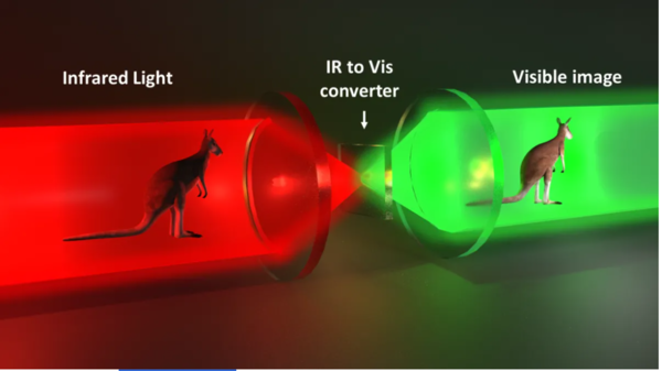 ⓒ데일리포스트=이미지 출처/Advanced Materials