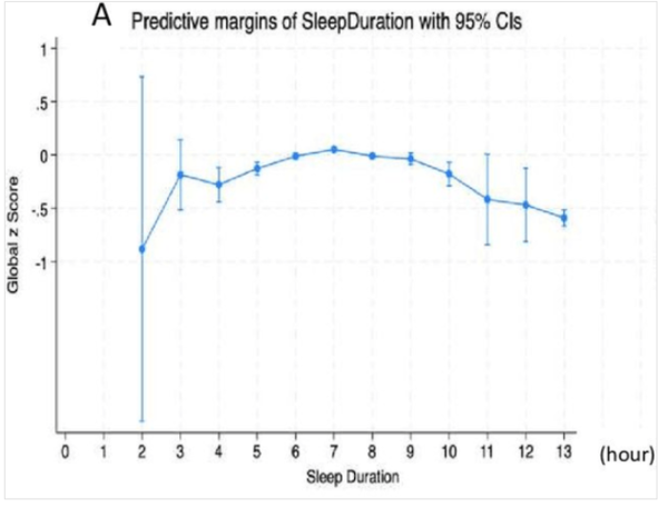ⓒ데일리포스트=이미지 제공/BMJ Public Health