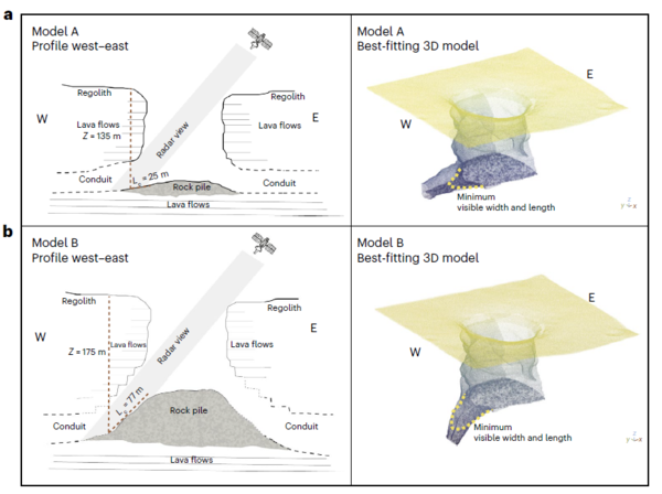 ⓒ데일리포스트=이미지 제공/Nature Astronomy
