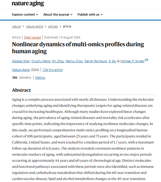 ⓒ데일리포스트=이미지 출처/Nature Aging