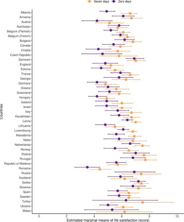 ⓒ데일리포스트=이미지 제공/BMC Nutrition Journal