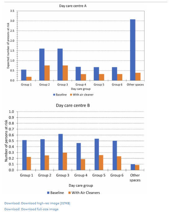 ⓒ데일리포스트=이미지 제공/Indoor Environments
