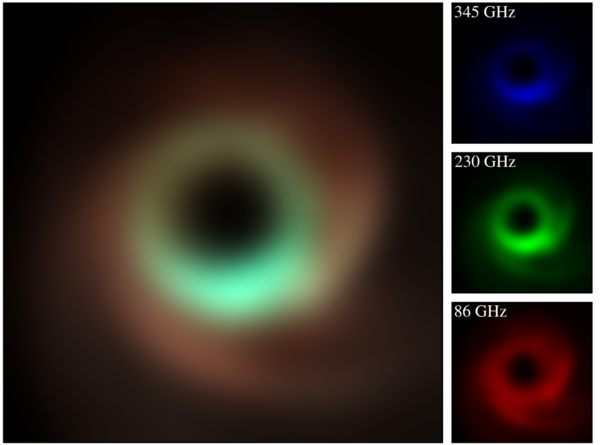 ⓒ데일리포스트=이미지 제공/The Astronomical Journal