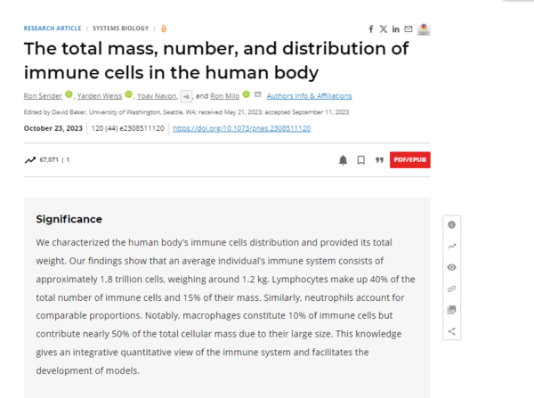ⓒ데일리포스트=이미지 제공/PNAS