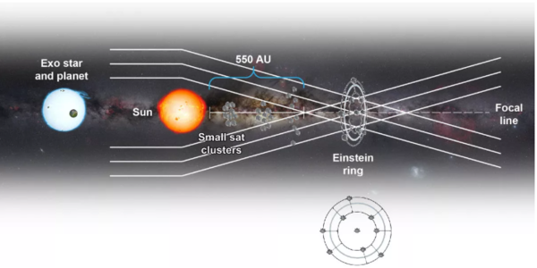 ⓒ데일리포스트=이미지 제공/planetary.org
