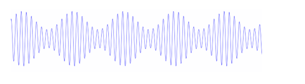 ⓒ데일리포스트=이미지 제공/johndcook.com/blog