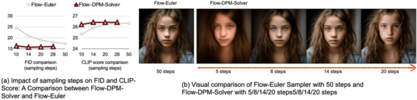 ⓒ데일리포스트=이미지 제공/SANA 홈페이지