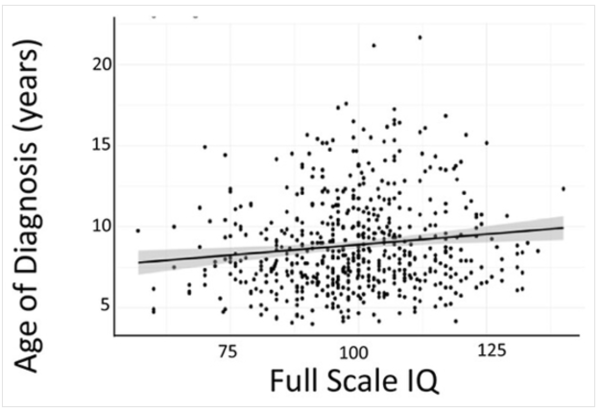 ⓒ데일리포스트=이미지 제공/British Journal of Clinical Psychology