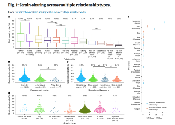 ⓒ데일리포스트=이미지 제공/Nature