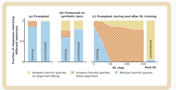 ⓒ데일리포스트=이미지 제공/Anthropic