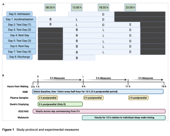 ⓒ데일리포스트=이미지 제공/iScience