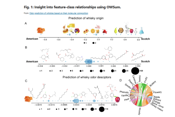 ⓒ데일리포스트=이미지 제공/Communications Chemistry