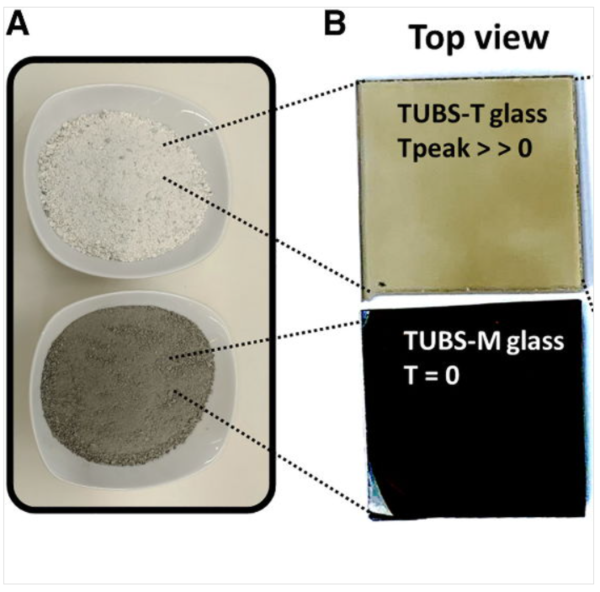 ⓒ데일리포스트=이미지 제공/Device