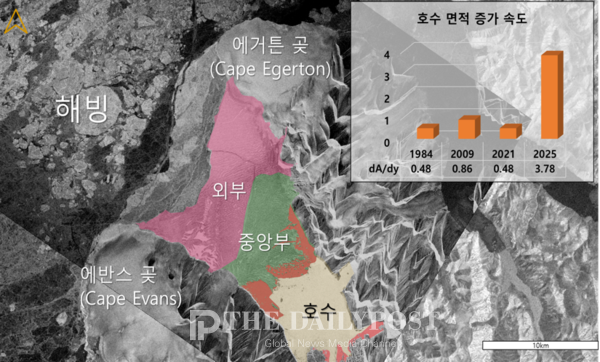 캐나다 북극지역의 밀른 빙붕