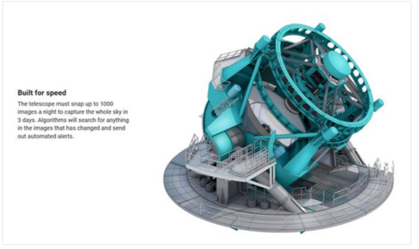 LSST 망원경의 핵심인 직경 8.4m의 주 반사경  ⓒ데일리포스트=이미지 제공/Rubin Observatory 공식 홈페이지