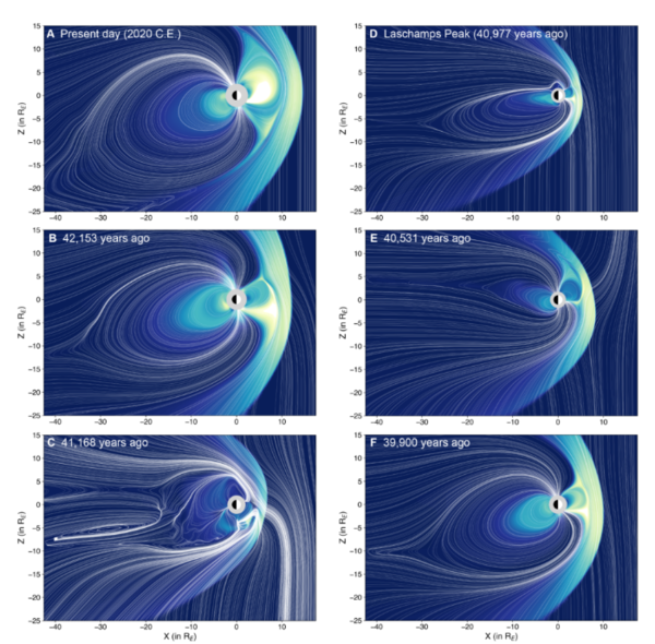 미시간대 연구진이 재구성한 라샴프 지자기 역전기(42,200~41,500년 전) 지구 자기장. ⓒ데일리포스트=이미지 제공/Agnit Mukhopadhyay, 미시간대