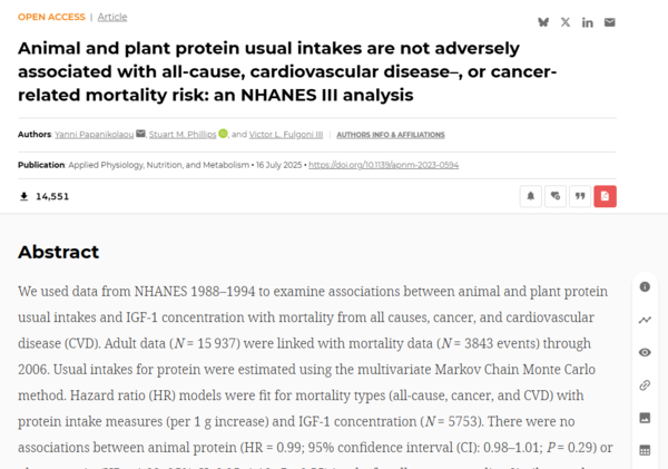 ⓒ데일리포스트=이미지 제공/Applied Physiology, Nutrition, and Metabolism