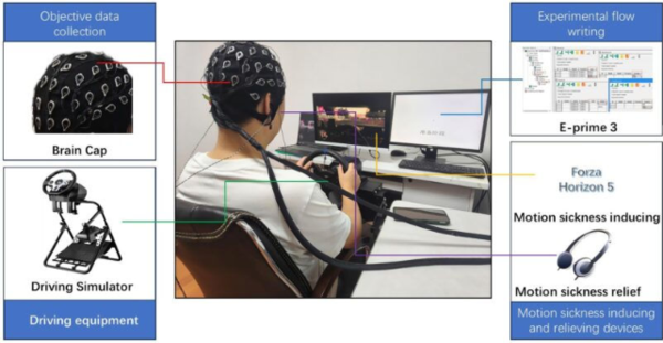 ⓒ데일리포스트=이미지 제공/Frontiers in Human Neuroscience