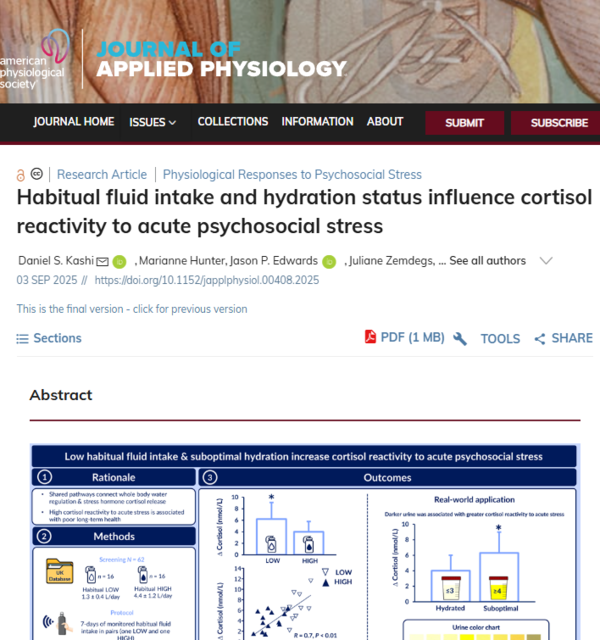 ⓒ데일리포스트=이미지 제공/Journal of Applied Physiology