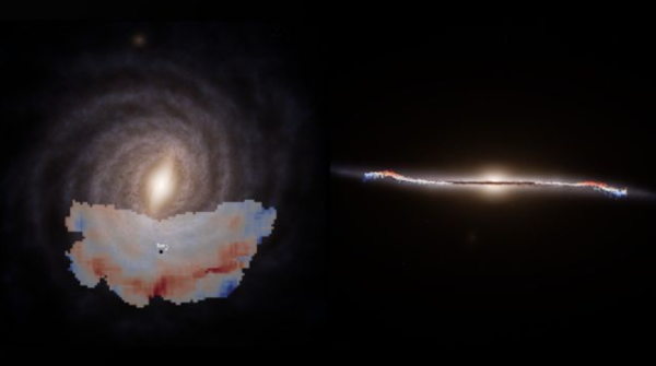 가이아 데이터로 재구성한 은하수 디스크의 별 위치와 운동. 왼쪽은 은하를 위에서 본 지도, 오른쪽은 옆에서 본 단면으로, 은하의 물결 구조를 보여준다. ⓒ데일리포스트=이미지 제공/ESA, Gaia Collaboration